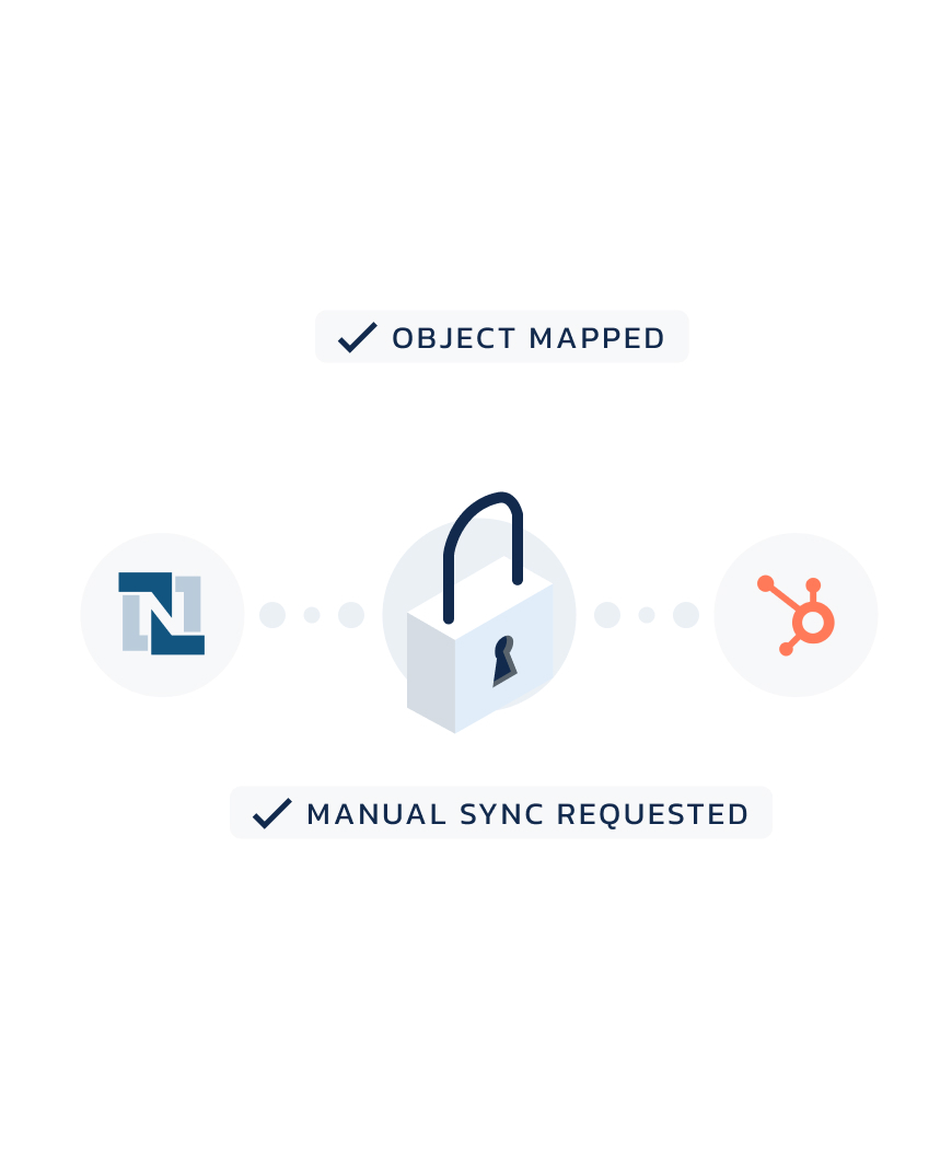OW Sync NetSuite Connector Security